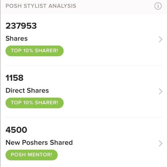 Welcome to my closet 💕 - Picture 5 of 6